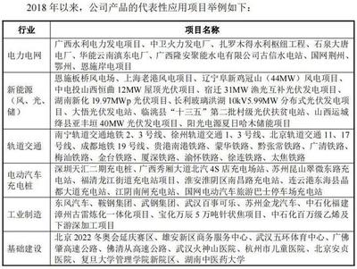 江苏华辰:专注输配电及控制设备研发,加码智能电网领域
